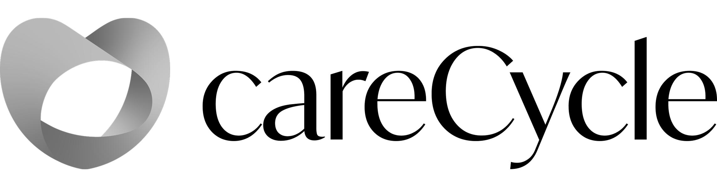 CareCycle logo